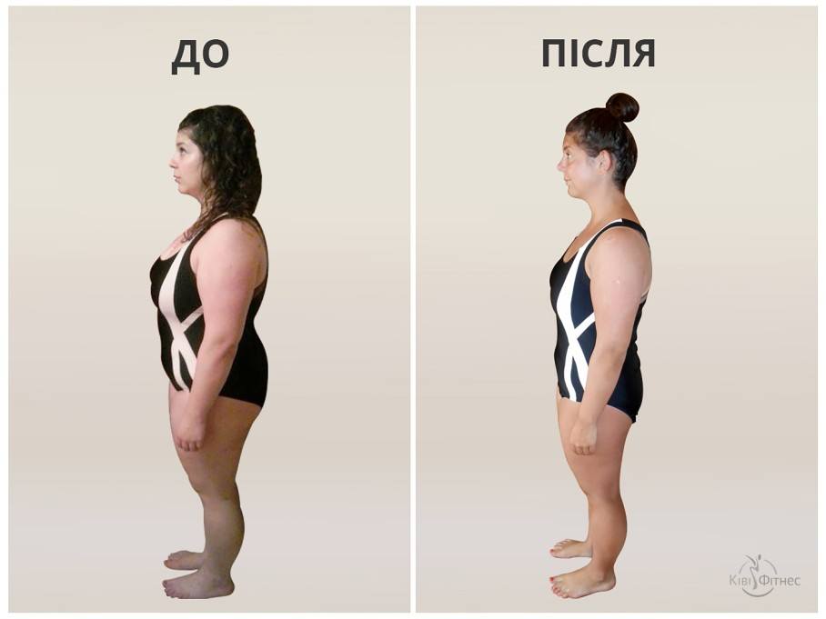 Програма схуднення 8 тижнів, фото до і після 2