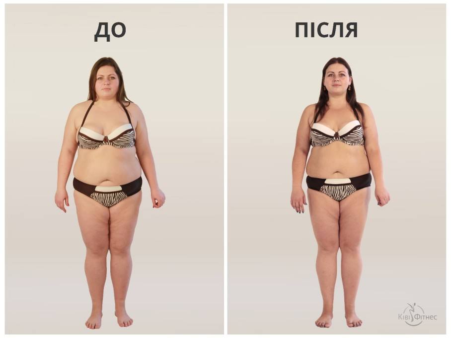 Програма схуднення 8 тижнів, фото до і після 8